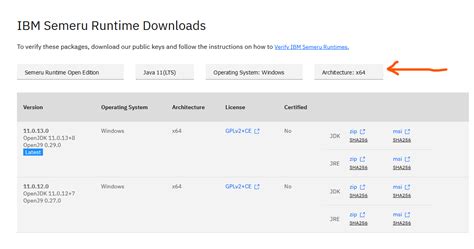Image result for How to Install IBM Semeru Java 7