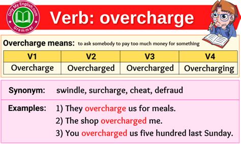 Grind Verb Forms - Past Tense, Past Participle & V1V2V3 » Onlymyenglish.com