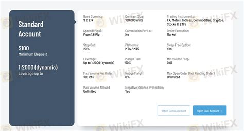 Exclusive Markets Review: Is This Broker Safe and Reliable? - WikiFX