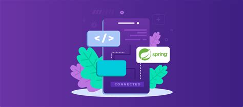 Spring Boot Micro Services 的图像结果