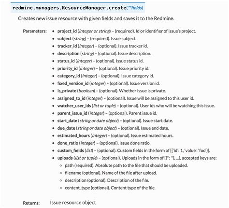 Image result for Python Function Docstring