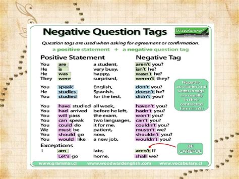 Image result for Intonation Question Tag