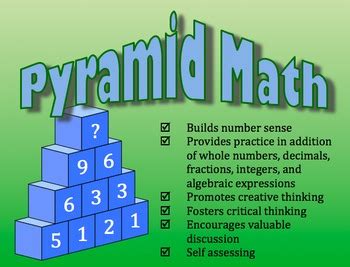Image result for Pyramid Algorithm for Math Example