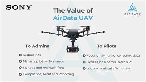 AirData Live Stream Tutorial 的图像结果