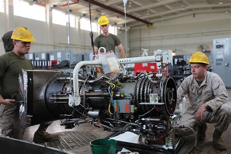 Image result for USMC Logistics Support Request