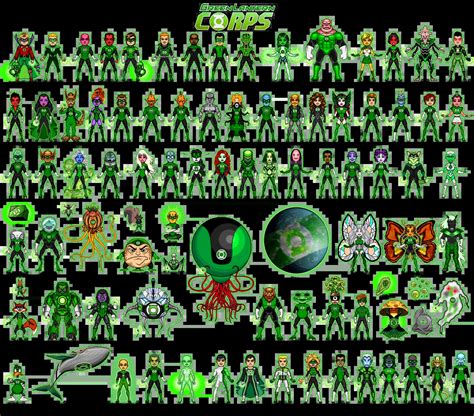 Category:Green Lantern Corps | Microheroes-dc Wiki | Fandom