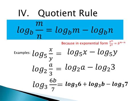 Image result for Rules of Logarithms