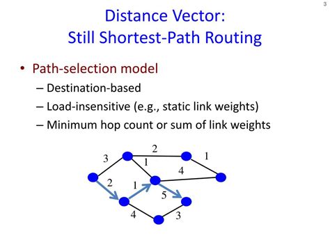 Path Vector Routing Explained 的图像结果