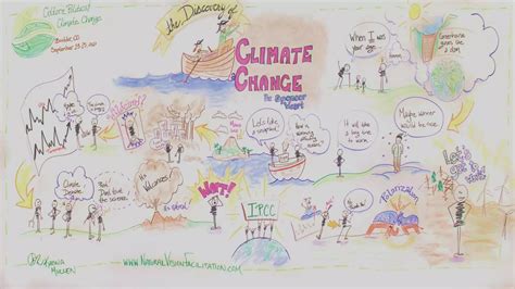 Image result for Environmental Computer Science