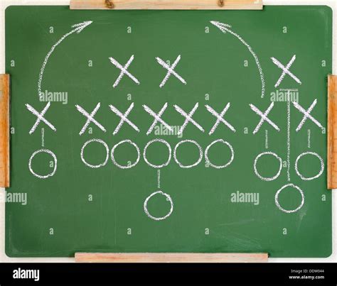 An American football play diagram on a green chalkboard Stock Photo - Alamy
