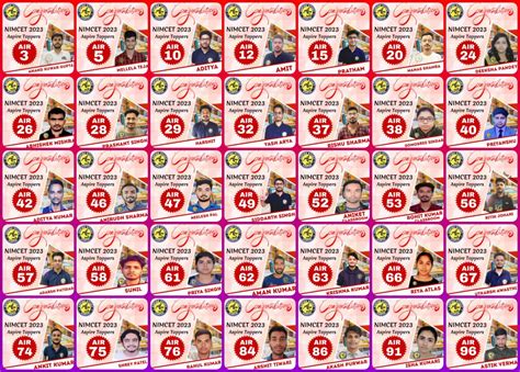 NIMCET 2023 Question Paper PDF Download with Answer Key