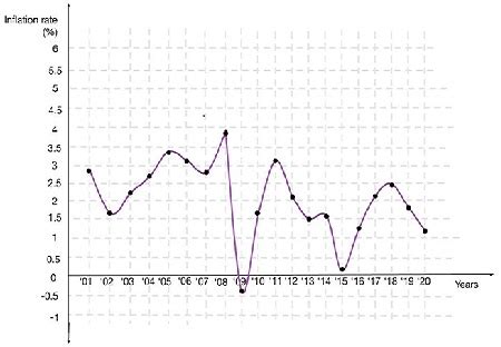 AMBIL SEKARANG