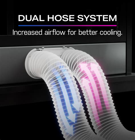 GE Profile - PPHV10WWF - GE Profile® 10,000 BTU Dual-Hose, Inverter ...