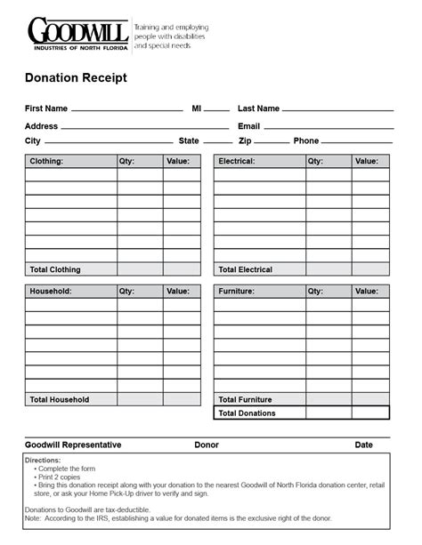 40 Donation Receipt Templates & Letters [Goodwill, Non Profit]