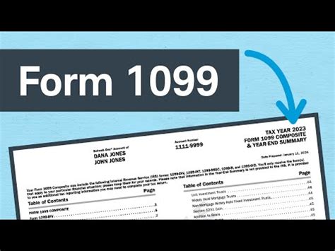 Image result for How to Read Form 1099