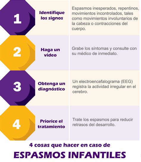 Espasmos infantiles: síntomas, causas y tratamiento - HealthyChildren.org