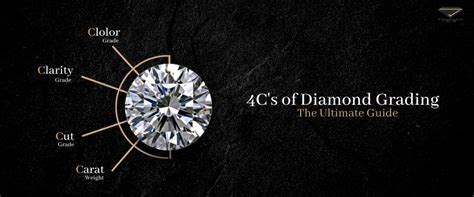 The 4C's of Diamonds: A Comprehensive Guide for Cuts and Facets Custom ...