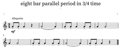 Image result for Parallel Period. Examples