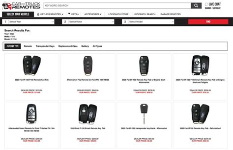 Image result for 2012 F-150 Key Programming with Only One Key