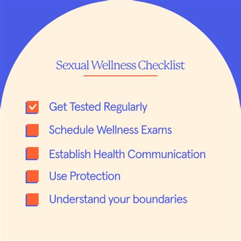 Safe Sex - A Complete Guide & Sex Tips | Fluent Health