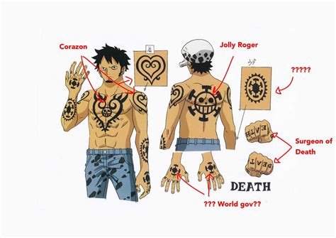 Law Finger Tattoos 的图像结果