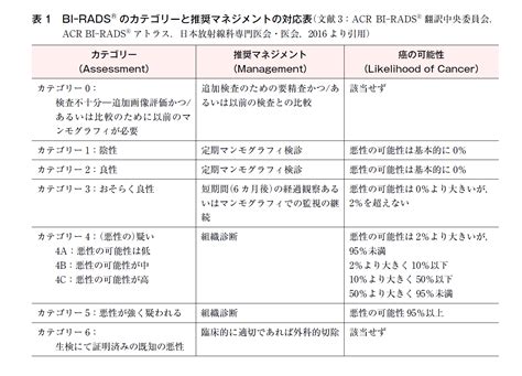 Image result for Parallel Processing Audio