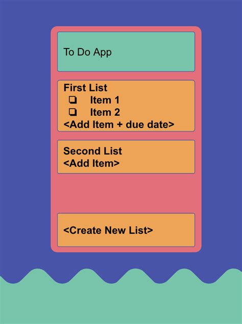 Image result for Freecodecamp Build a to Do App Codemans