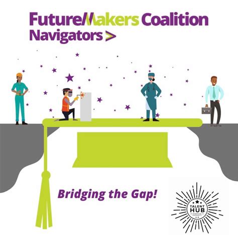SWFL Equitable Jobs Pipeline Update December 2023 - FutureMakers Coalition