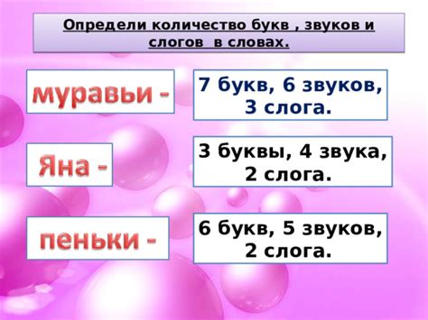 Как различить звуки и буквы