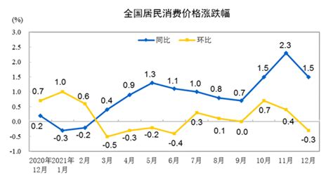 汇总｜京城新一轮消费券来了！您抢到了吗？打算怎么用？_北京日报网