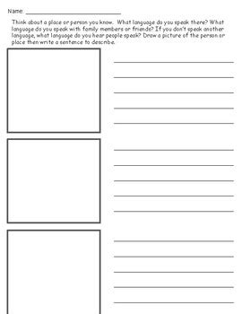 Language Mapping 的图像结果