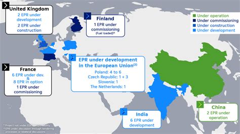 EPR Reactor 的图像结果
