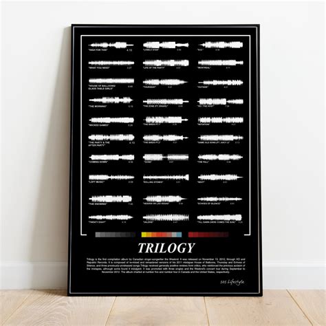 Trilogy by The Weeknd – Freeze Studios