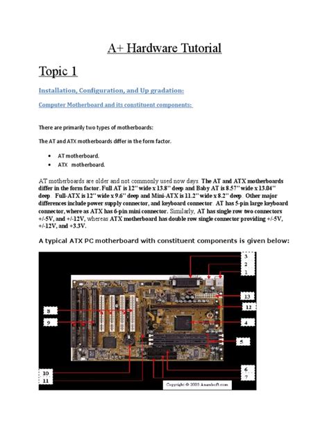 Image result for Desktop Hardware Tutorial