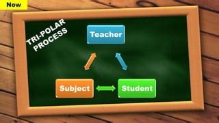 Activity-Based Approach 的图像结果