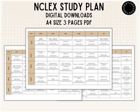 NCLEX Study Plan: 12-week Prep Schedule (PDF & PNG) - Etsy