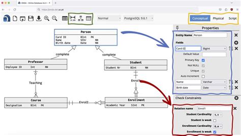 Image result for Database Timeline