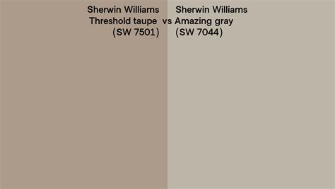 SW 7501 Final Assignment 的图像结果