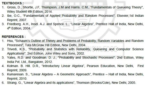 Random Process and Linear Algebra - MA3355 - M3 - 3rd Semester - ECE ...
