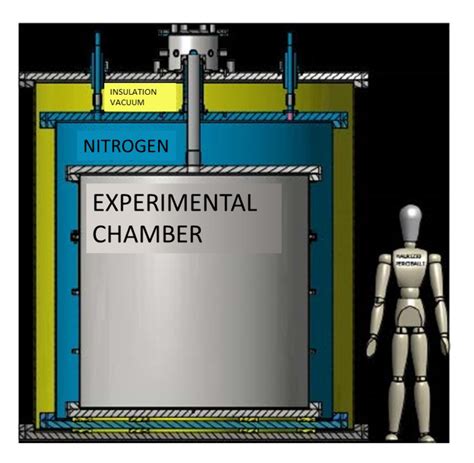 Progress in a Vacuum Weight Search Experiment