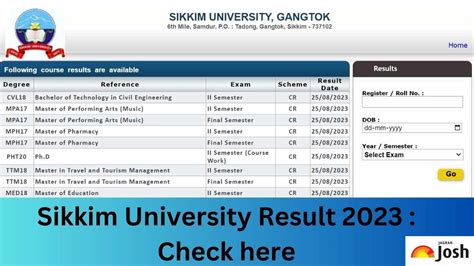 Sikkim University Results 2023 OUT: B.Tech., MPA, M.Pharma 2nd and ...