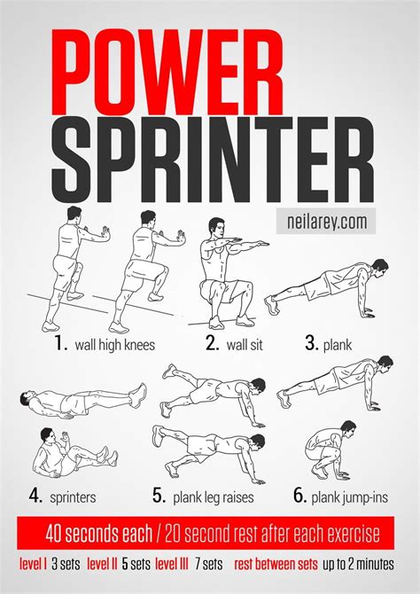 Image result for Track Workouts Sprinters