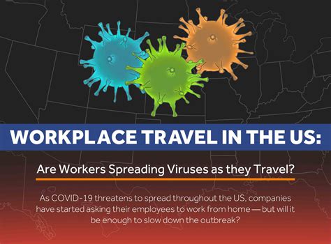 [Infographic] Pandemics & Public Transportation: How COVID-19 and Other ...