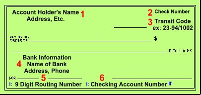 Image result for How to Get a Check Code