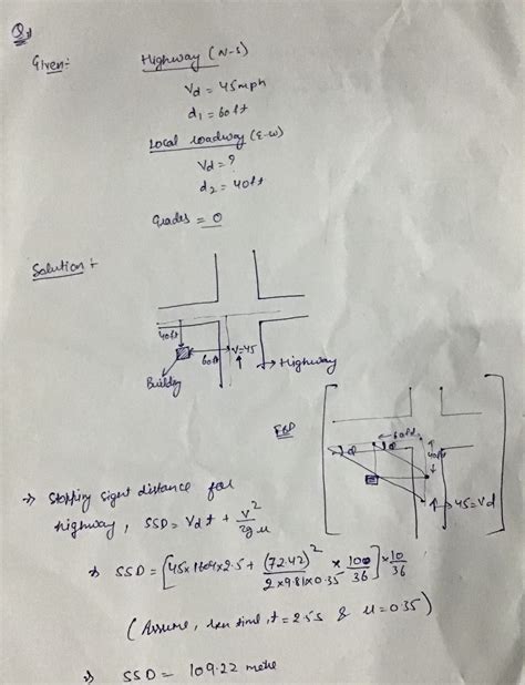 Image result for Intersection Calculation