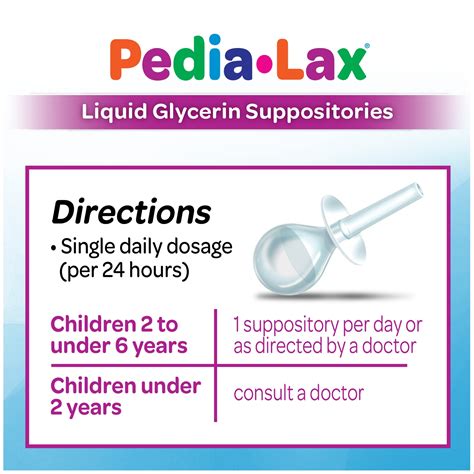 Pedia-Lax Laxative Liquid Glycerin Suppositories for Kids, Ages 2-5, 6 Count Best Deals and ...