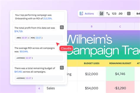 AI Data Analysis Tutorial 的图像结果