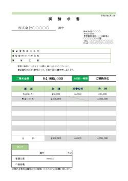 Image result for PRV Adjustment Spring Color PSI Code
