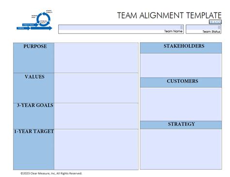 Image result for Process Alignment Template