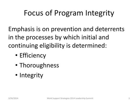 Image result for Program Integrity